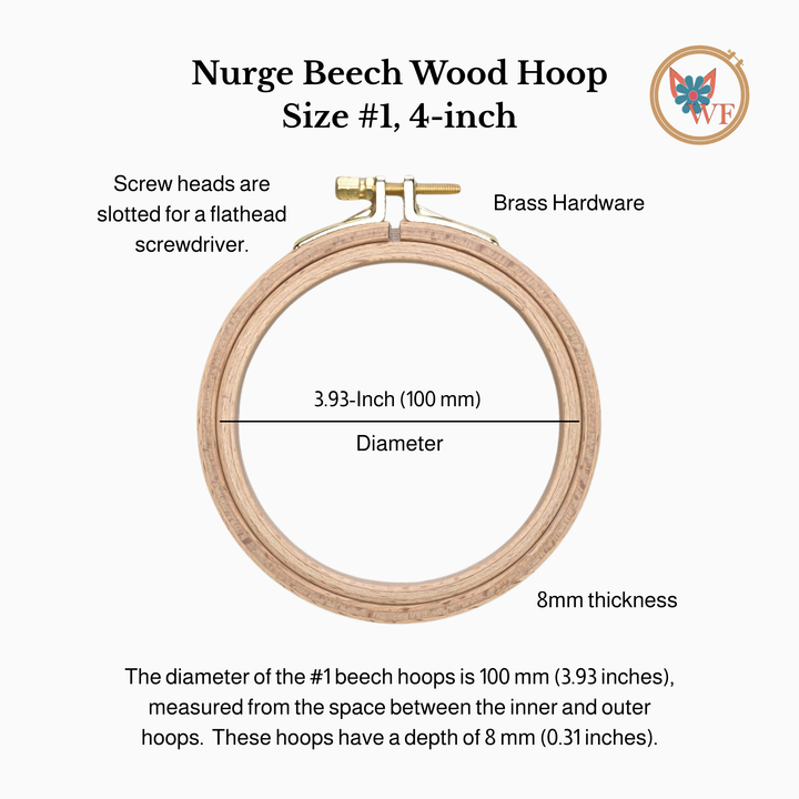4-Inch (100 mm) Nurge 