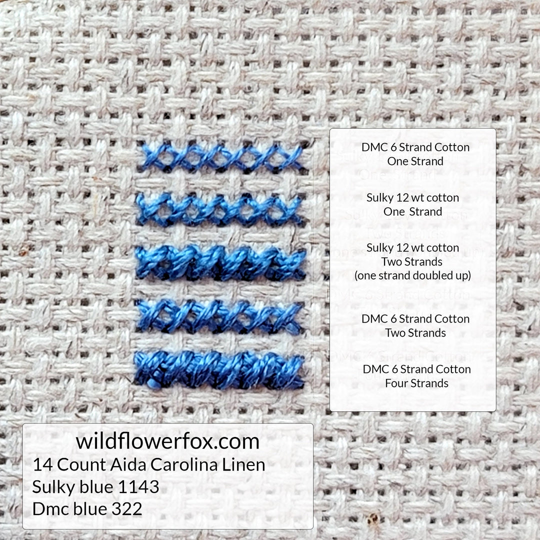 Westport Blendables Sulky 12wt Cotton Petites Embroidery Thread